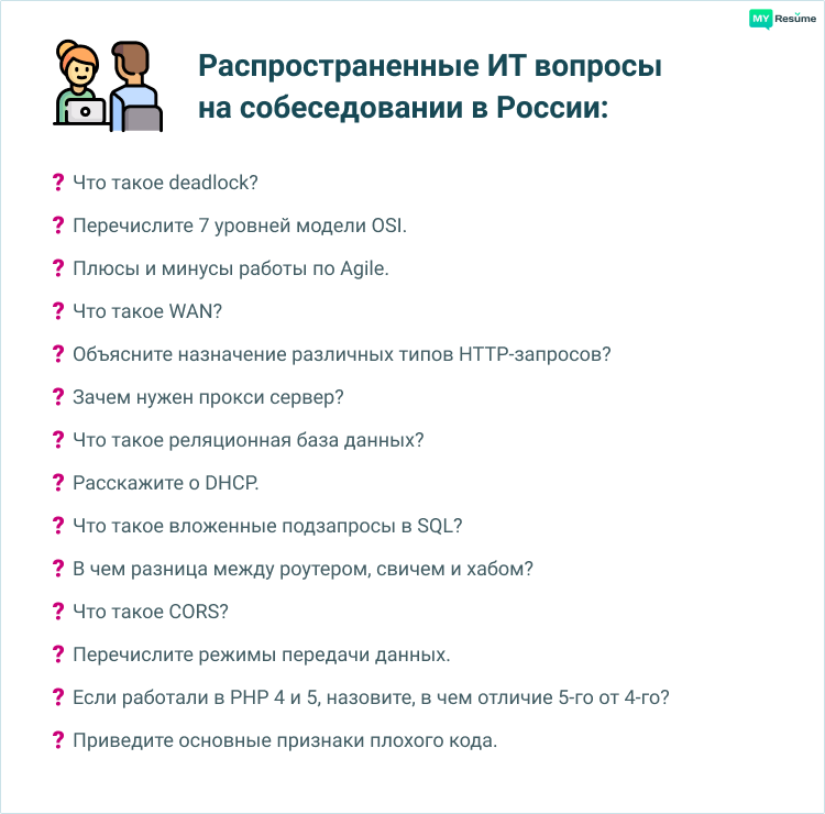 Интересные вопросы для собеседования: 15 самых странных вопросов на собеседовании (и как на них отвечать)