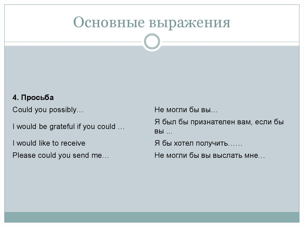 Деловая переписка фразы: 10 фраз в деловой переписке, от которых бомбит — Карьера на vc.ru