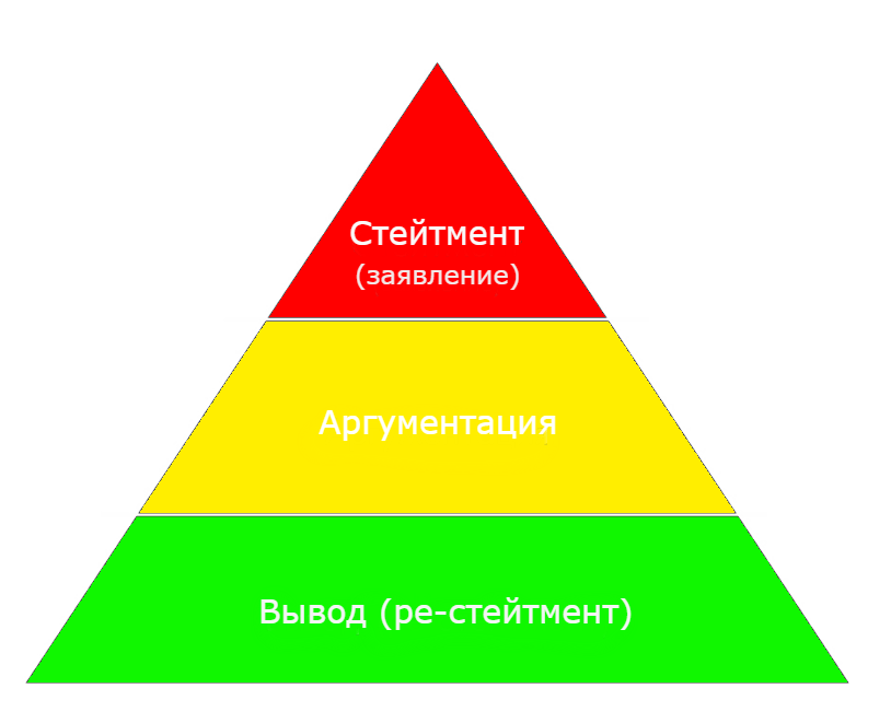 Сторителлинг примеры историй: Сторителлинг: захватывающие примеры историй | Блог 4brain