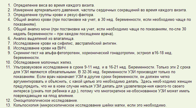 Когда встать на учет по беременности и каких врачей нужно пройти