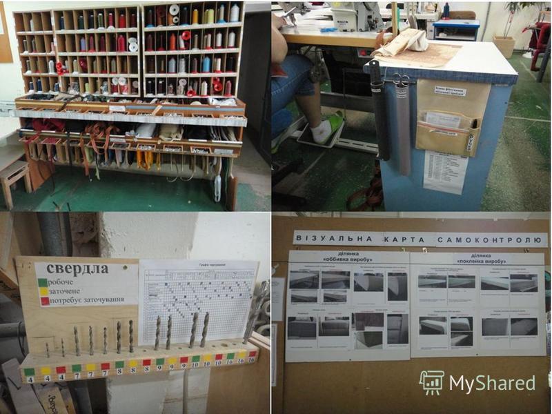 Кайдзен бережливое производство книга: Кайдзен: ключ к успеху японских компаний | Книги по бережливому производству
