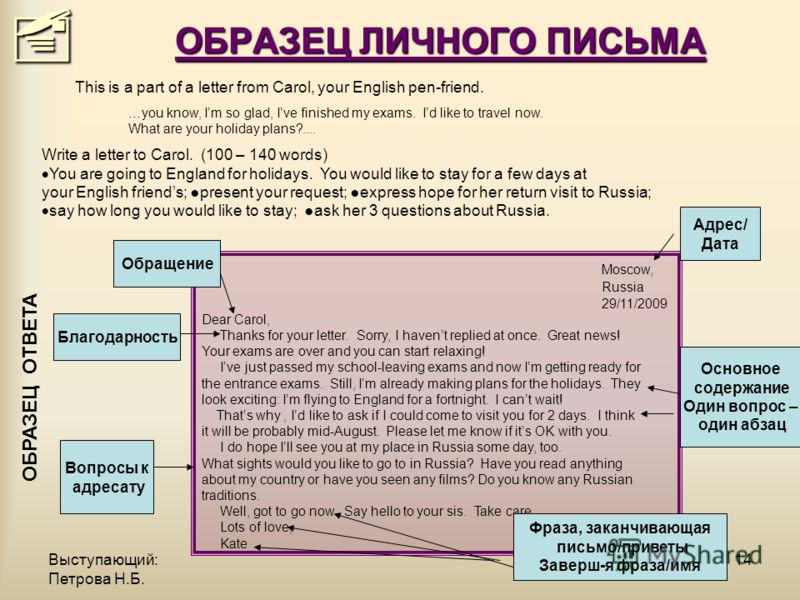 Структура написания письма: Примеры написания писем на русском языке | Русский алфавит | StudyRussian.com