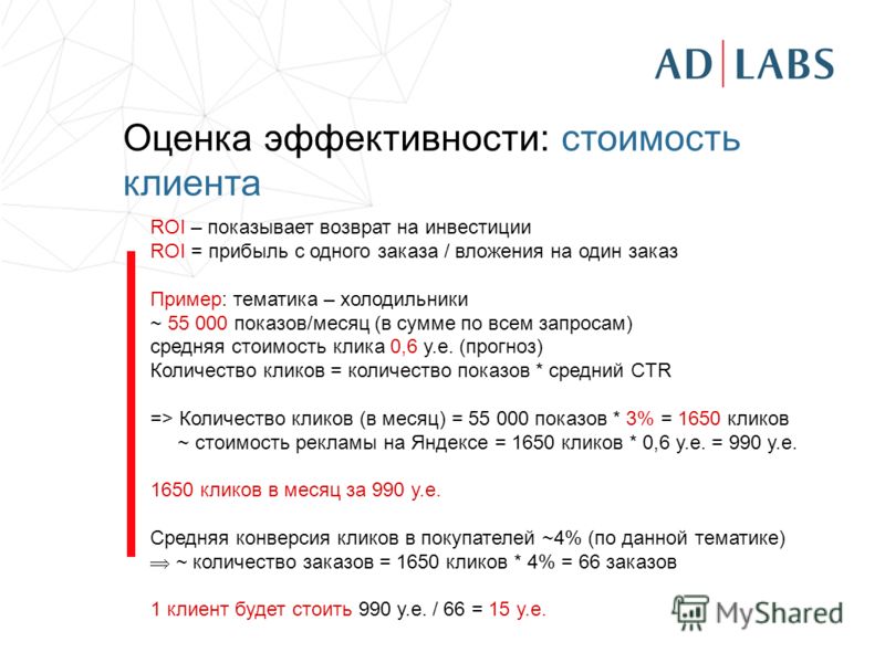 Пример расчета roi: Формула расчета ROI: 3 примера + шаблоны