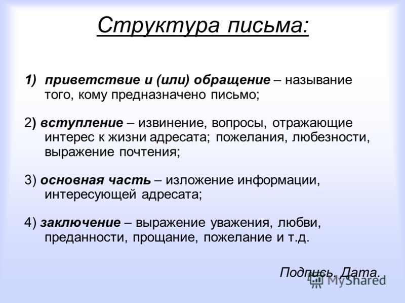 Структура написания письма: Примеры написания писем на русском языке | Русский алфавит | StudyRussian.com