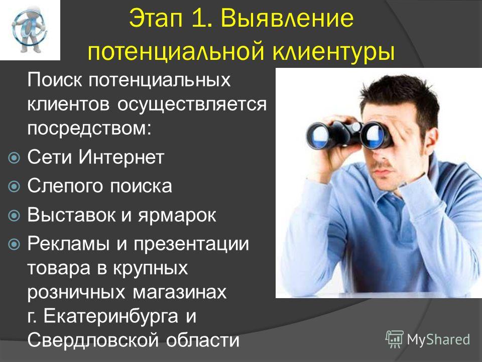 Как найти потенциальных клиентов: Страница не найдена - Блог