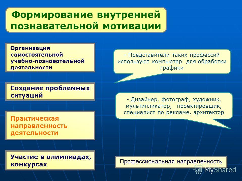 Познавательный мотив: Познавательные мотивы субъекта как предмет психологического анализа Текст научной статьи по специальности «Науки об образовании»