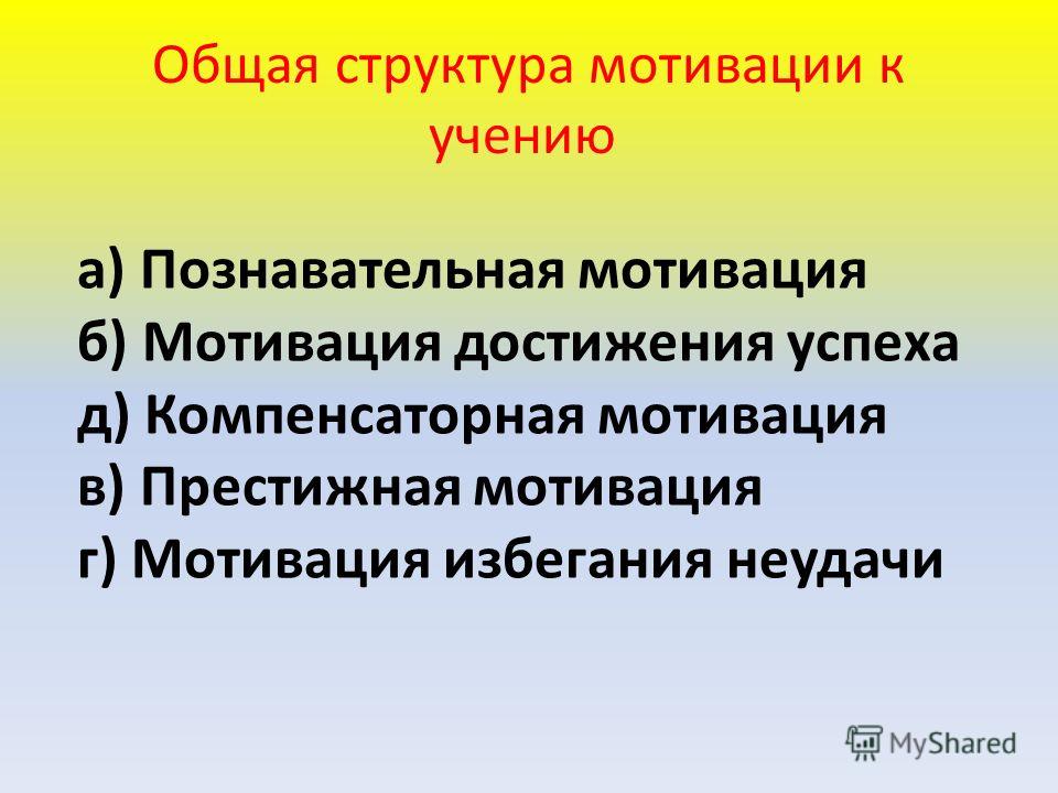 Познавательный мотив: Познавательные мотивы субъекта как предмет психологического анализа Текст научной статьи по специальности «Науки об образовании»