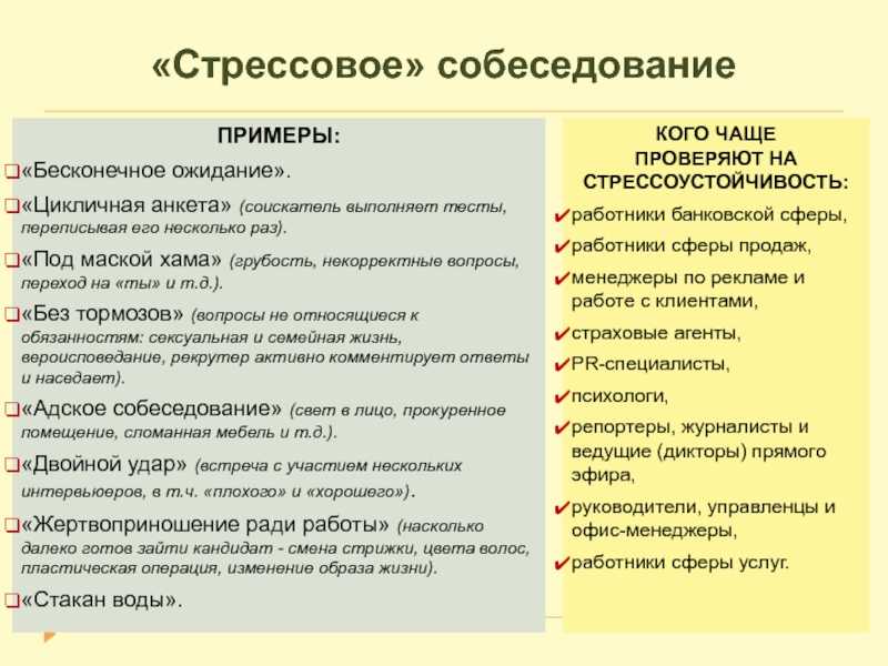 Интересные вопросы для собеседования: 15 самых странных вопросов на собеседовании (и как на них отвечать)