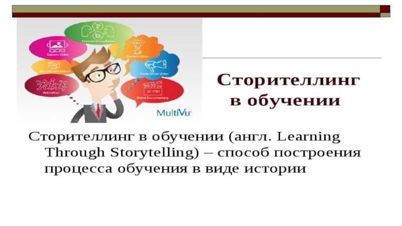 Сторителлинг примеры историй: Сторителлинг: захватывающие примеры историй | Блог 4brain