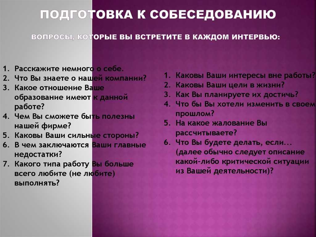 Интересные вопросы для собеседования: 15 самых странных вопросов на собеседовании (и как на них отвечать)