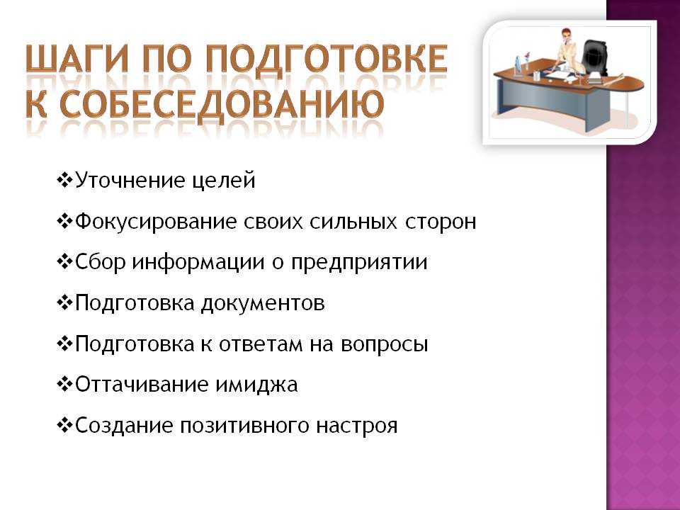 Интересные вопросы для собеседования: 15 самых странных вопросов на собеседовании (и как на них отвечать)