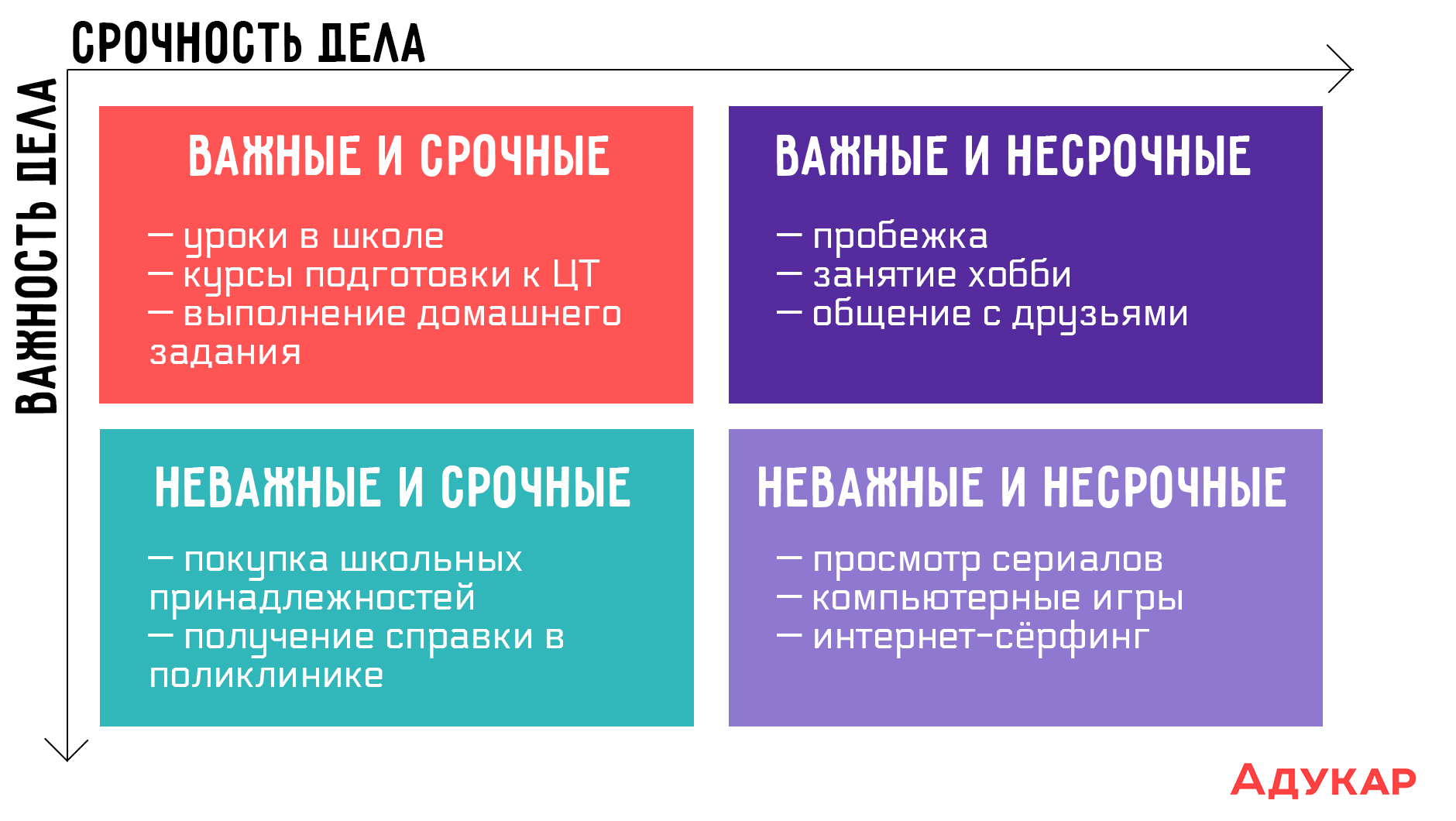 С утра бодрость: Что делать, чтобы быть бодрым утром после сна? – Как проснуться бодрым утром - простые советы