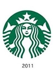 История логотипа старбакс: История логотипа Starbucks – : Starbucks Kraft Foods