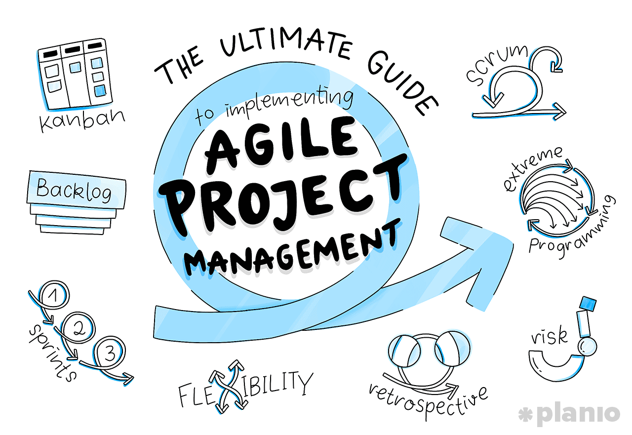 Agile инструменты: Agile–инструменты 🛠 — Инструменты в Гибких Подходах