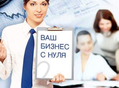 Как в беларуси открыть свое дело: Как открыть бизнес в Беларуси с нуля: первые шаги, налоги, требования