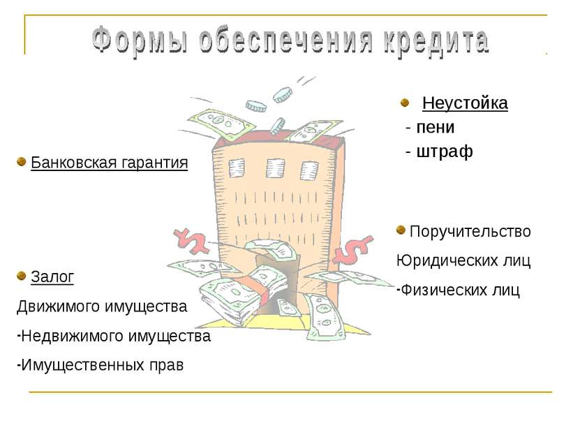 Обеспечение кредита поручительство: Обеспечение кредита - что это такое: определение термина простыми словами