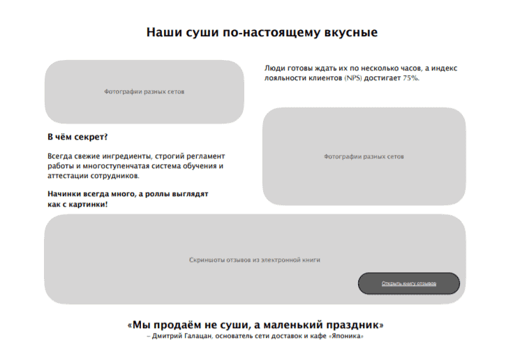 Маркет кит что это: пример структуры и 7 этапов создания — Маркетинг на vc.ru