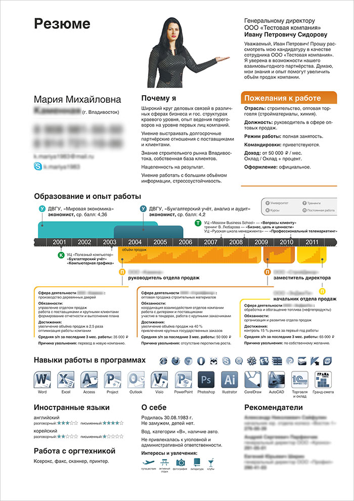 Как составить резюме и где: Как написать резюме: образец 2021 — Work.ua