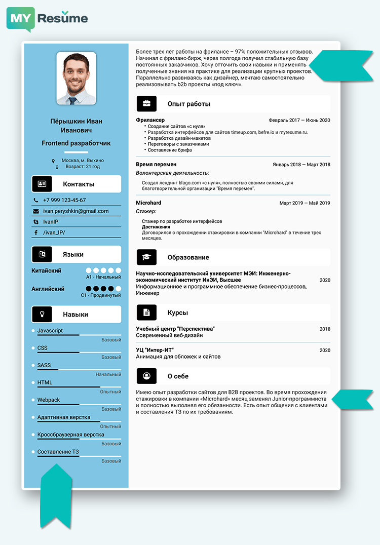 пример резюме студента