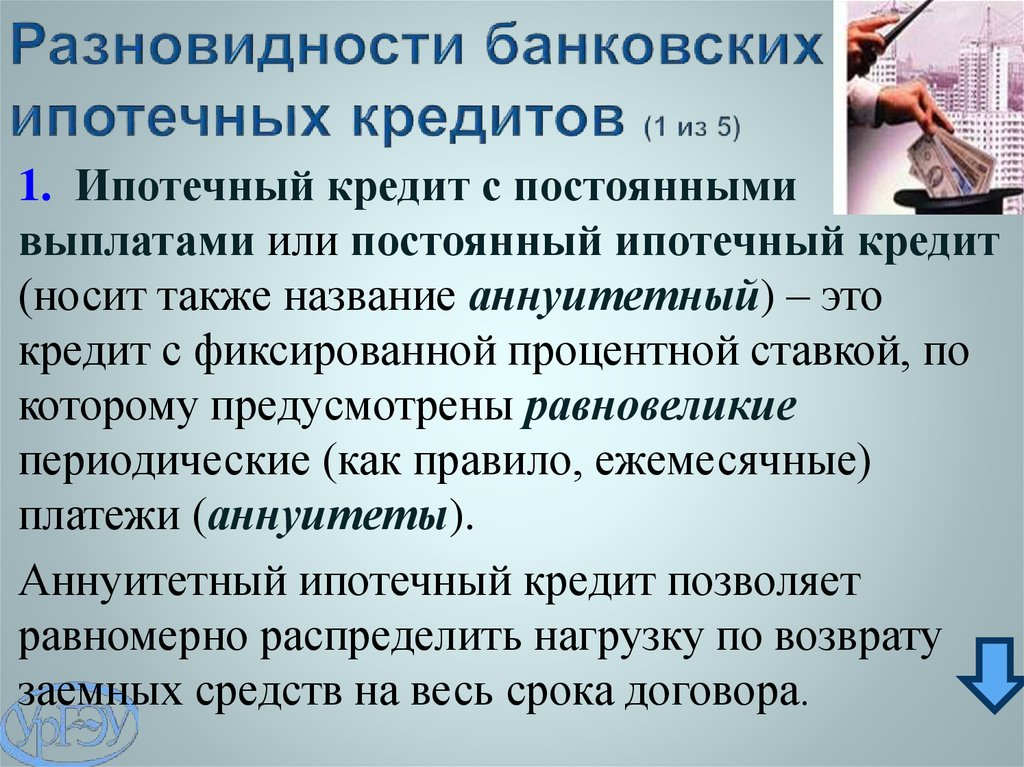 Необеспеченный кредит это: Что такое обеспеченные и необеспеченные личные кредиты?