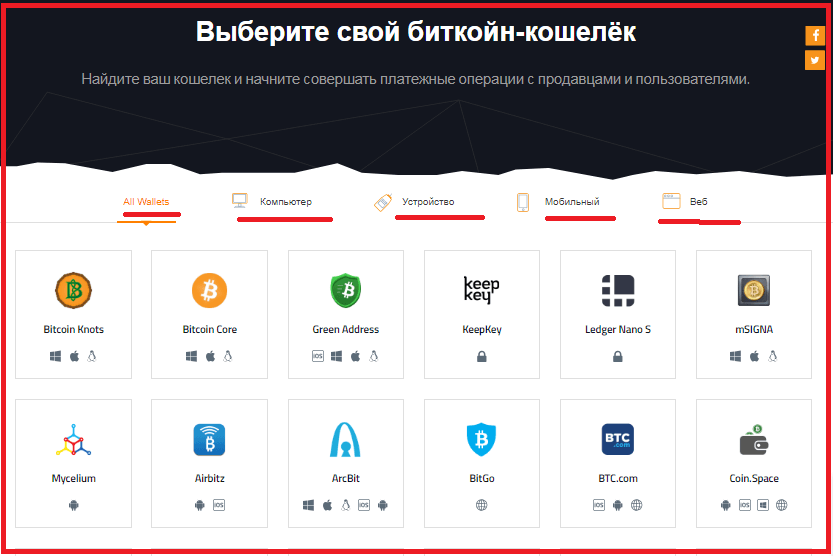Как завести btc кошелек: Выберите свой кошелек - Биткойн