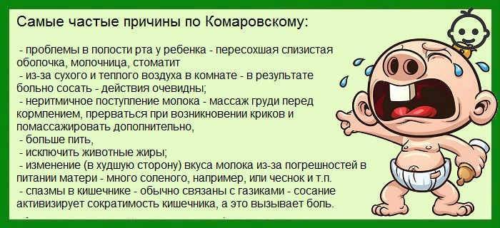 Почему младенец плачет во время кормления грудью: причины и способы решения проблемы