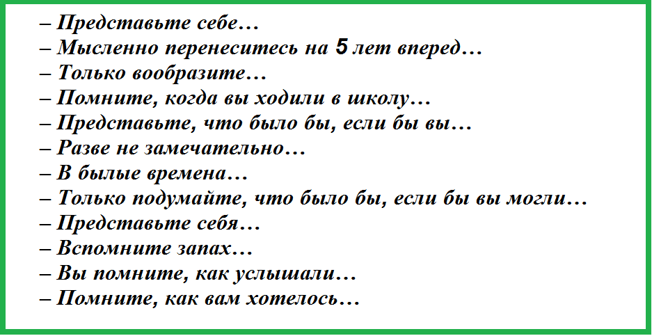 Как написать вступление