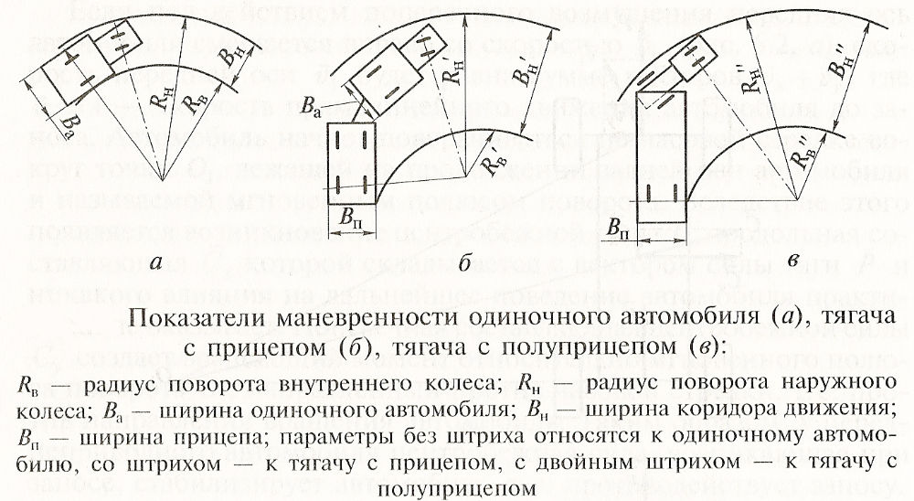 Развороты в автомобильных журналах: 403 — Доступ запрещён – Разворот (книжное оформление) — Википедия