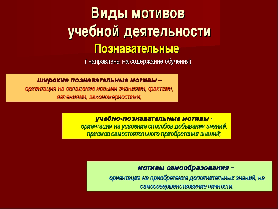 Познавательный мотив: Познавательные мотивы субъекта как предмет психологического анализа Текст научной статьи по специальности «Науки об образовании»