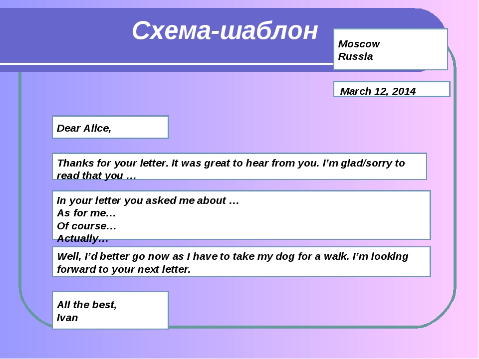 Структура написания письма: Примеры написания писем на русском языке | Русский алфавит | StudyRussian.com