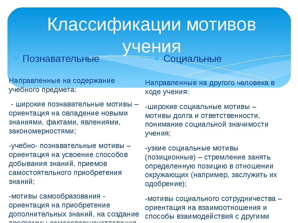 Познавательный мотив: Познавательные мотивы субъекта как предмет психологического анализа Текст научной статьи по специальности «Науки об образовании»