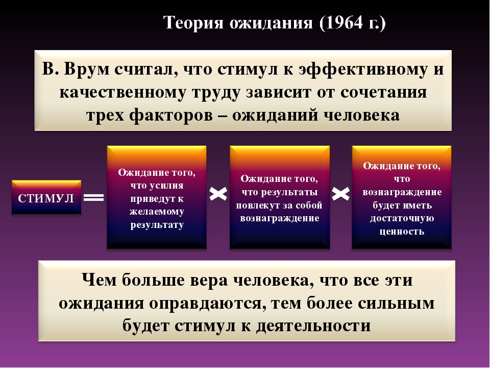 Что для вас является наибольшим стимулом в работе: Как ответить правильно на вопрос-Что является для вас наибольшим стимулом в работе?