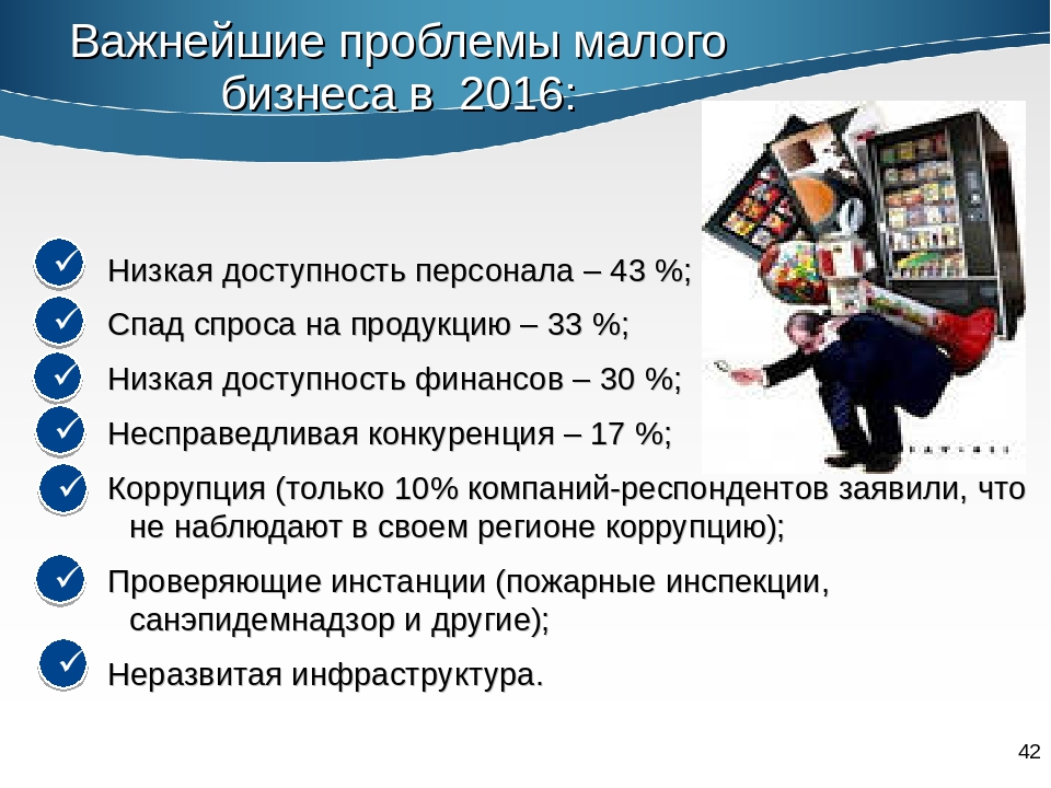 Бизнес в маленьком городе 2020: Как создать бизнес в маленьком городе в 2020 году