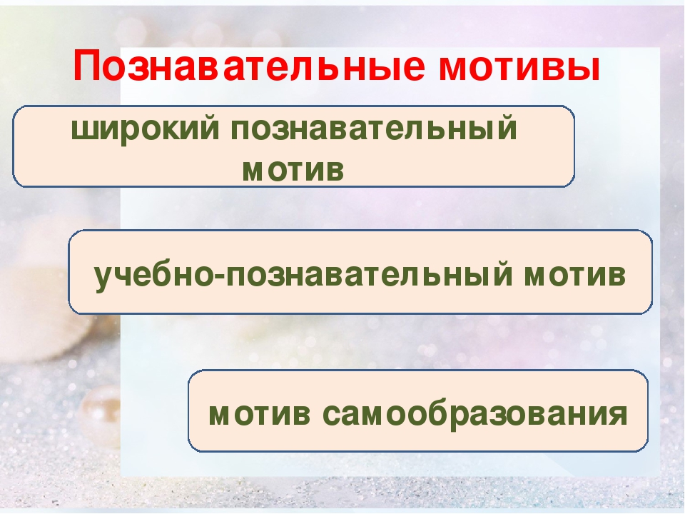 Познавательный мотив: Познавательные мотивы субъекта как предмет психологического анализа Текст научной статьи по специальности «Науки об образовании»