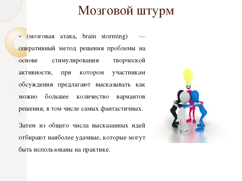 В каком году появился метод мозгового штурма: Недопустимое название — e-xecutive.ru