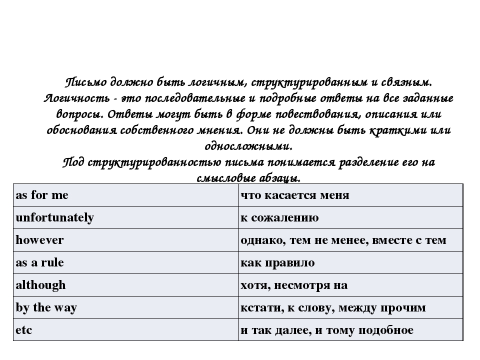 Структура написания письма: Примеры написания писем на русском языке | Русский алфавит | StudyRussian.com