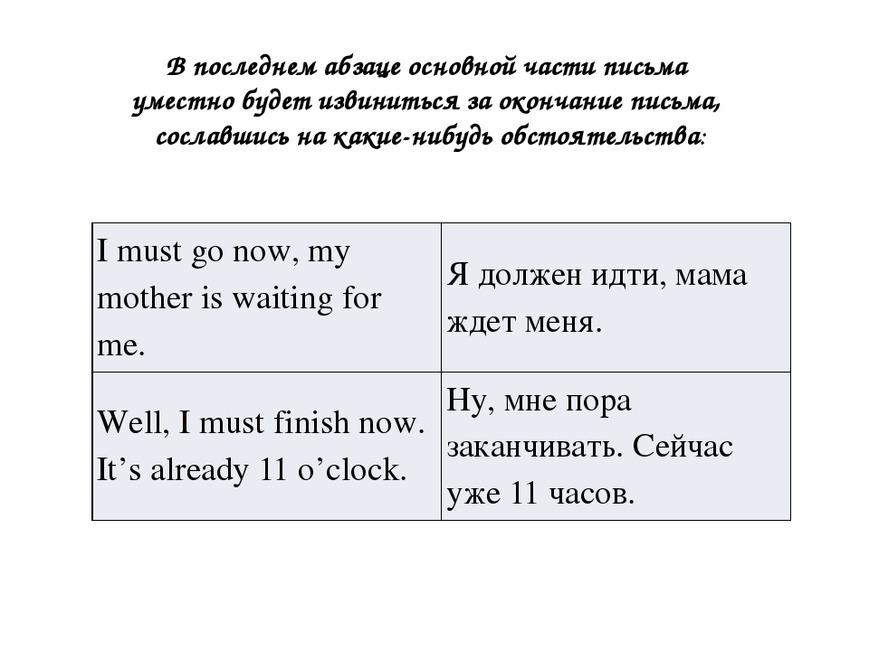 Образец как пишется письмо: Письмо-запрос. Образец письма о предоставлении информации