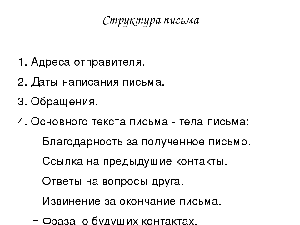 Структура написания письма: Примеры написания писем на русском языке | Русский алфавит | StudyRussian.com