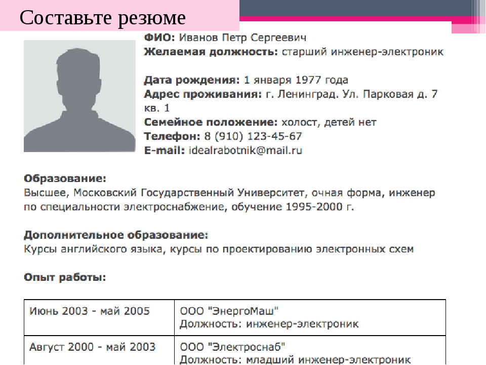 Как составить резюме образец на работу: Как написать резюме: образец 2021 — Work.ua