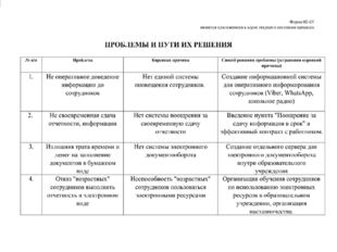 Новикова Юлия Александровна ПРОЕКТ «Оптимизация системы обмена рабочей информ