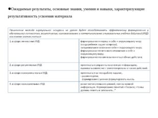 Ожидаемые результаты, основные знания, умения и навыки, характеризующие резул