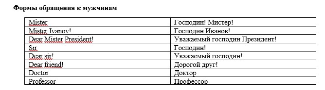 Деловое письмо на английском письмо предложение: letter with a commercial offer – Деловое письмо на английском языке: как написать, фразы, примеры