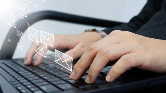 основы деловой переписки по электронной почте 