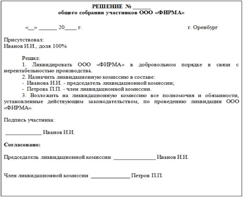 Ликвидация ооо с нулевым балансом пошаговая инструкция в 2020 году: Ликвидация ООО с нулевым балансом