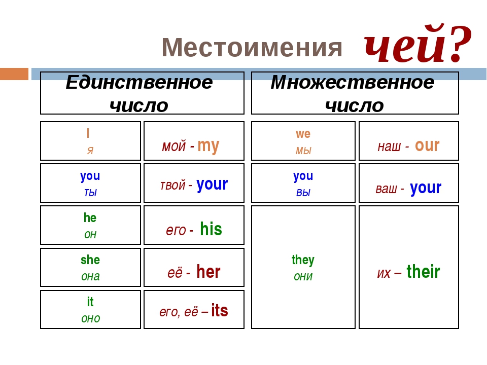 Что значит би ту би: B2B продажи: что это такое, техника и система, отличия от сегмента B2C