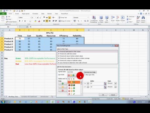 How To... Create a Basic KPI Dashboard in Excel 2010
