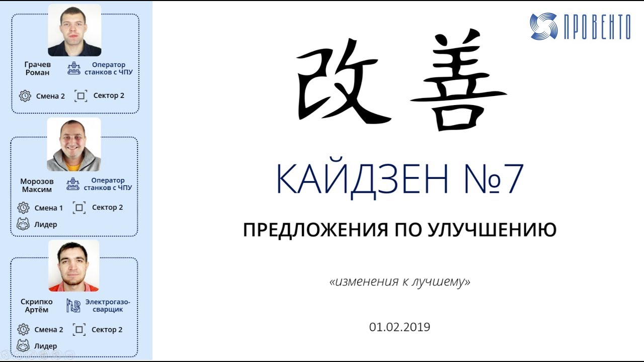 Кайдзен групп: НПФ "Кайдзен Групп", ООО, г. Набережные Челны ИНН 1650220823 | Реквизиты, юридический адрес, КПП, ОГРН, схема проезда, сайт, e-mail, телефон