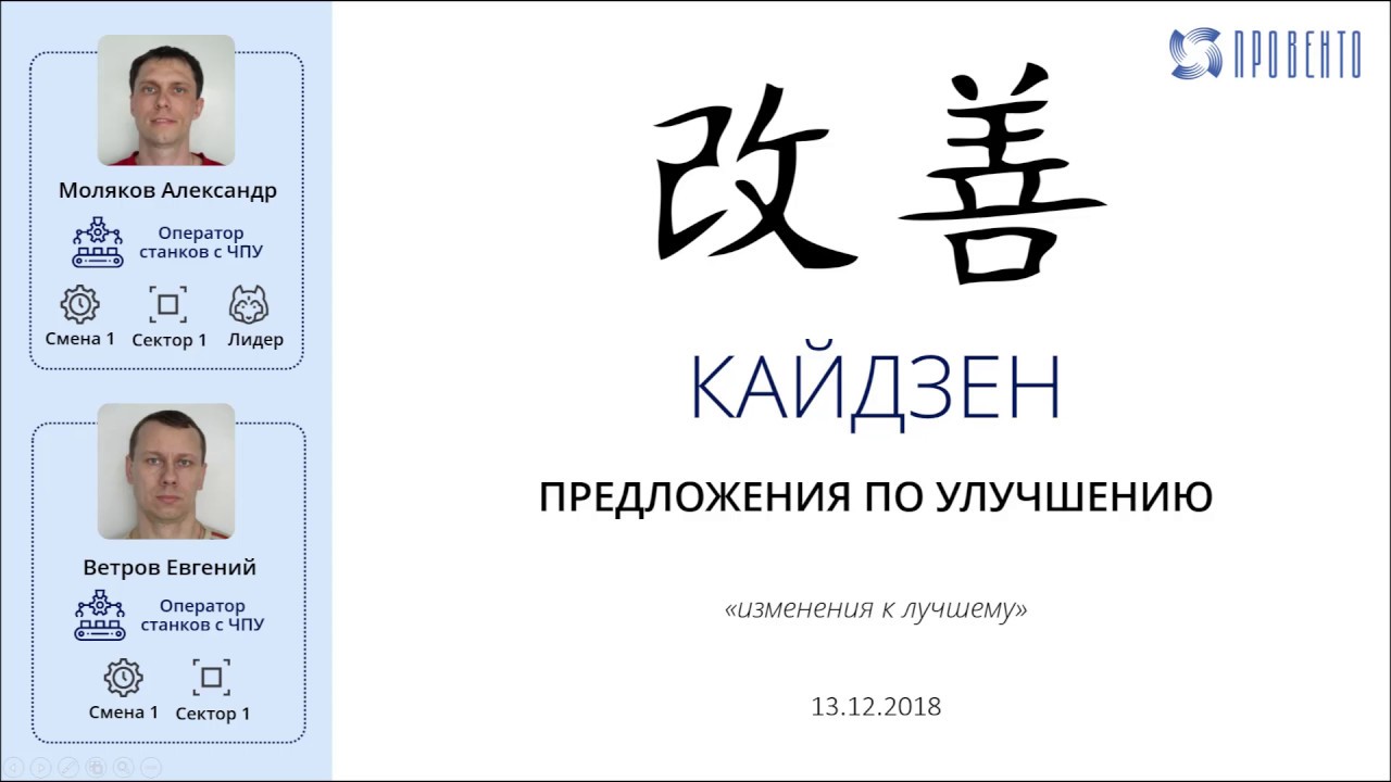 Кайдзен групп: НПФ "Кайдзен Групп", ООО, г. Набережные Челны ИНН 1650220823 | Реквизиты, юридический адрес, КПП, ОГРН, схема проезда, сайт, e-mail, телефон