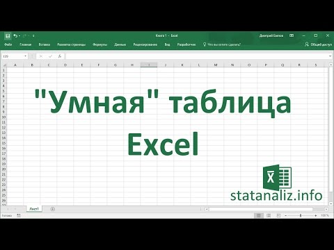 Умная таблица в Excel или секреты эффективной работы