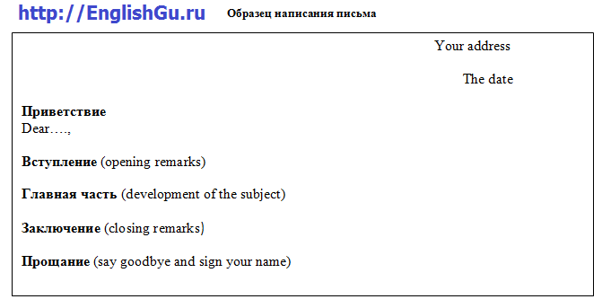 Структура написания письма: Примеры написания писем на русском языке | Русский алфавит | StudyRussian.com